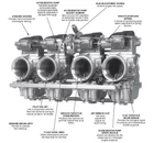 Mikuni RS38-D19-K Series Carburetor (RS38-D19 K) 38MM New. Price: $1030.29.
